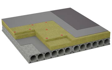 considerations of Farmbridge End flat roofing insulation
